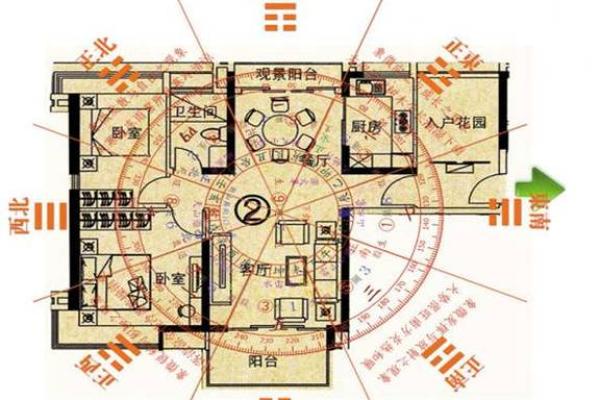 房子左侧风水