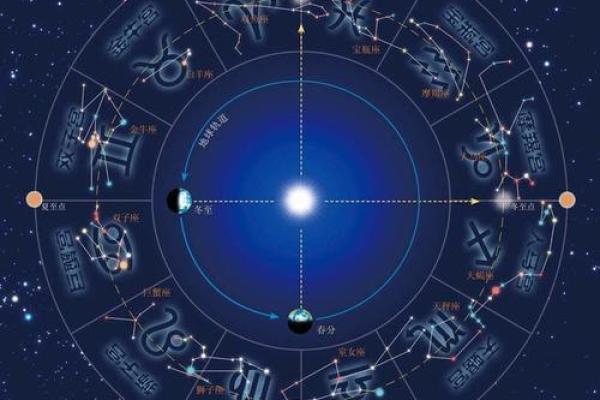 9月12号什么星座