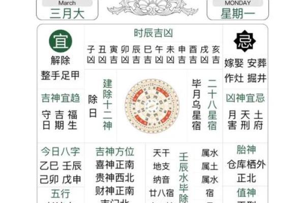 2024年正月大年初八上坟祭祖可以吗？附财神方位、卦象！