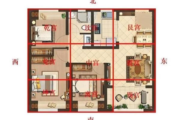住宅房子的风水布局图片