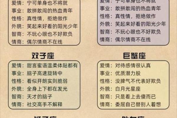 哪些星座能找到好工作