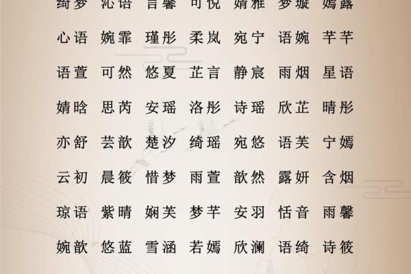 米姓女孩名字大全-米姓女孩起名字大全-米姓名字大全姓名