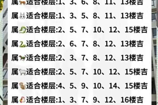 怎么样算八字