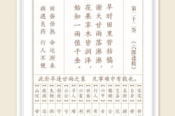 家用观音灵签今日价格