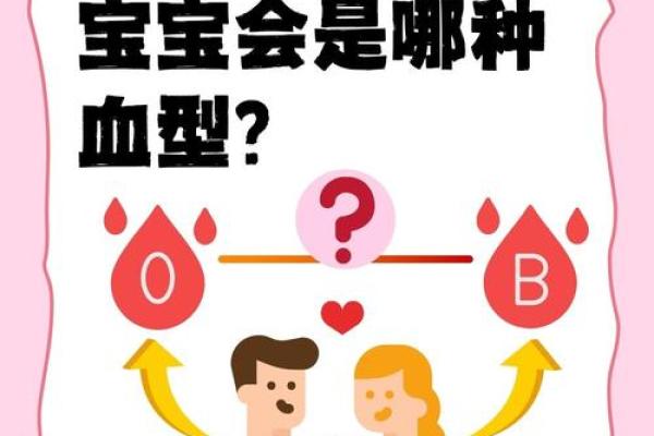 血型占比排行 哪种血型比例最高