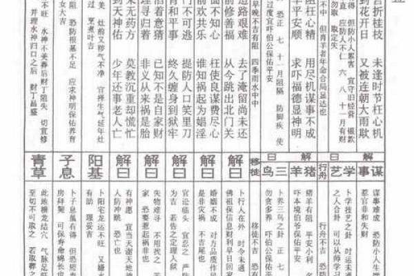 西天佛祖39签  39签佛祖灵签