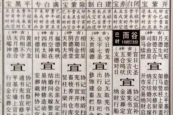 2024壬寅虎年正月二十七的日子是出殡的吉日吗？
