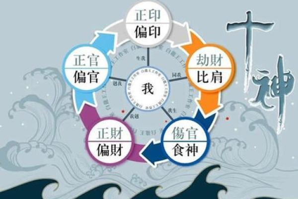 八字地煞在线查，完整免费测算，准确无误！