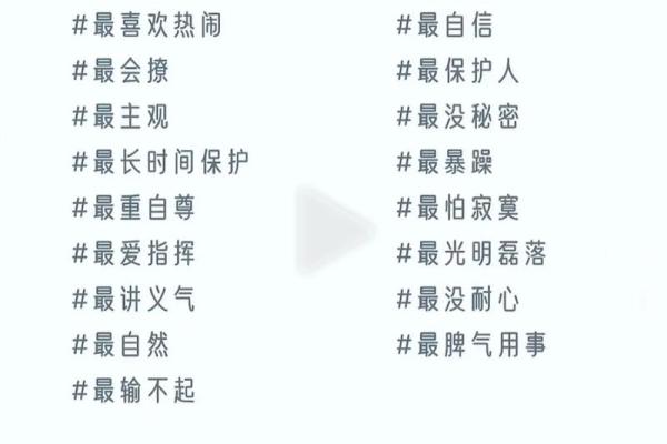 12星座谁最适合当发明者