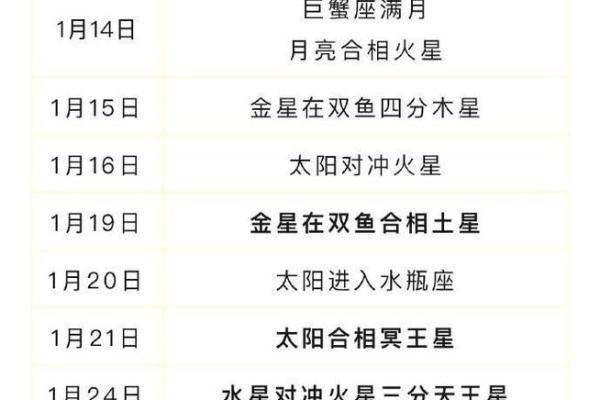 7月1号什么星座