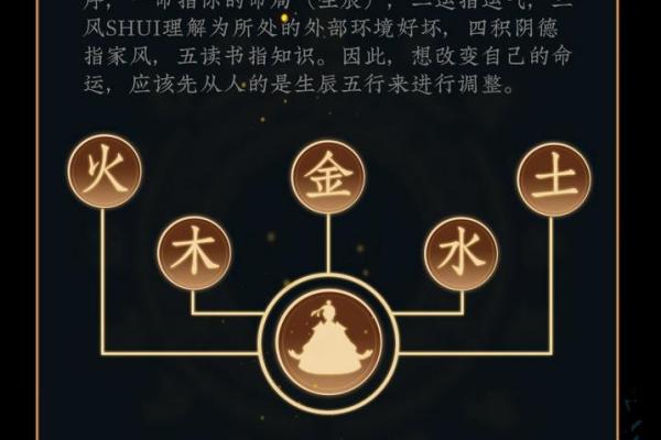名字八字测命