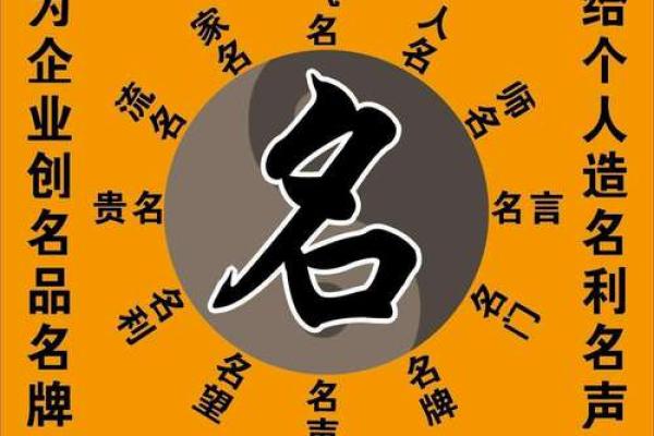 姓章的名人-名人大全-姓名学-华易算命网姓名