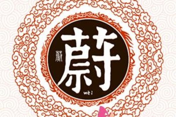 姓章的名人-名人大全-姓名学-华易算命网姓名