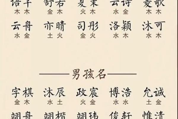 免费取名100分测试100分,免费起名测名