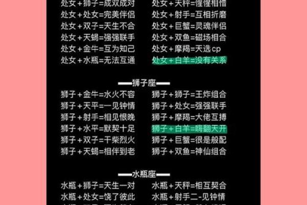 处女座和什么星座最配做夫妻 处女座和什么星座最配做闺蜜