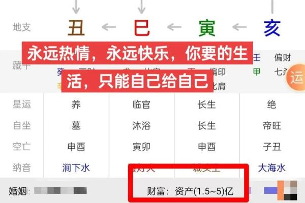属马人出生时辰八字算命