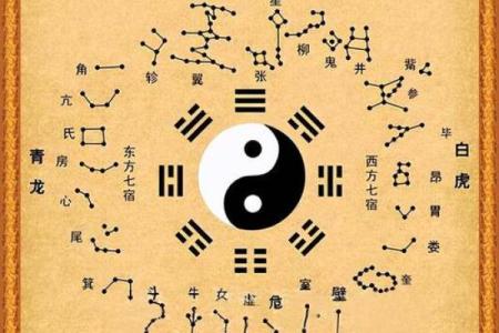 紫薇斗数安大限诀