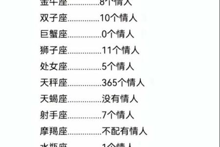 金牛座女和什么星座最配男生 金牛座女和什么星座最配对和双鱼座配-