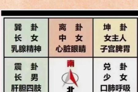 买房怎么看风水好坏有何影响