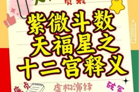 紫微斗数诸星落诸宫之：天府星田宅宫详解