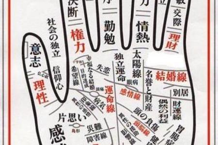 算命先生主动邀请看手相