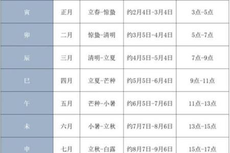 十个数字，揭示易经风水、命理八字等术数的本质奥秘！