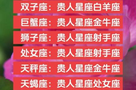 十二星座金牛男配处女座吗