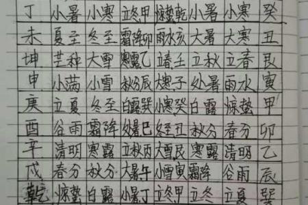 风水师傅_为什么3位风水师的说法都不一样