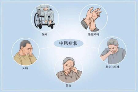 血型决定寿命长短？美国60万人研究发现：A型血60岁前或更易中风