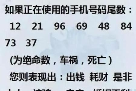 手机号码吉凶测试.