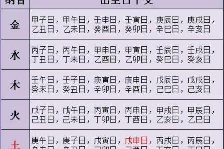 三世书测姻缘星座网 三世书查姻缘准不准？