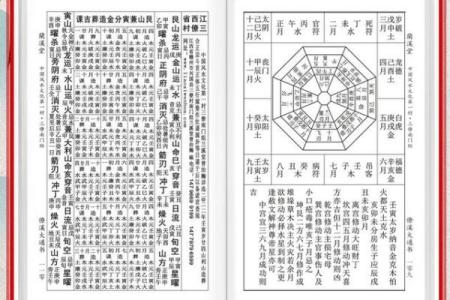 紫薇斗数壬寅年运
