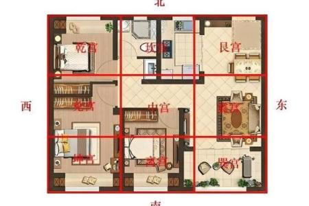 住宅房子的风水布局图片