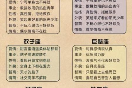 哪些星座能找到好工作