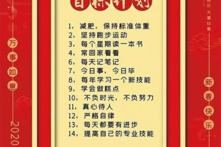 人人都适合有新年目标吗？那些紫薇主星设立目标反而会更糟？唐艺尹老师有趣的紫薇主星分析