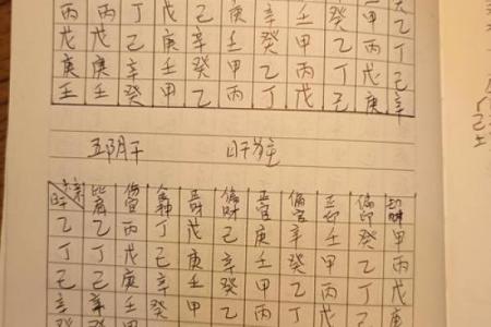 怎么样算八字