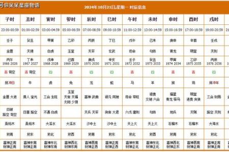 2024年10月23日打麻将赢钱方位查询 哪个方向手气佳