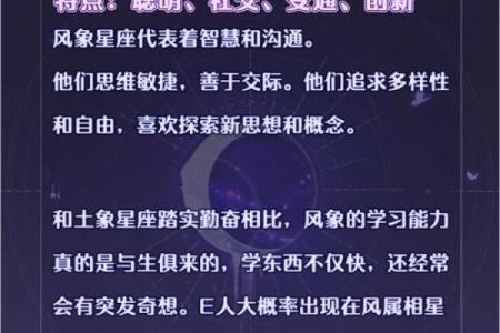 十二星座之：风，火，水，土，星座四象的性格与联系
