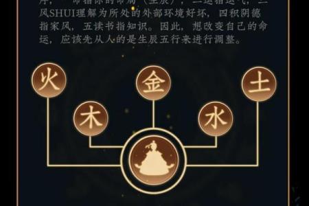 名字八字测命