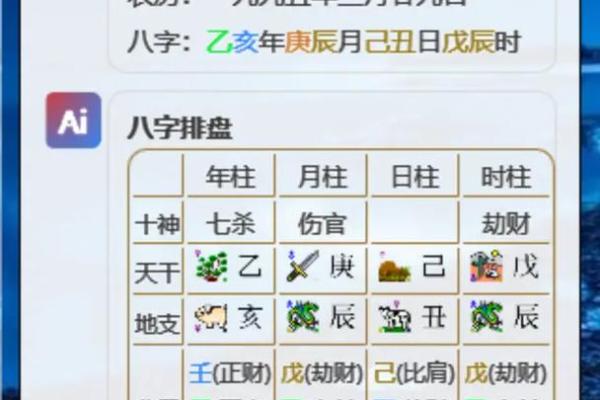 八字取名免费测算,八字算命免费测八字起名