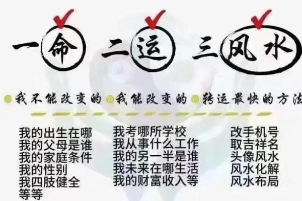风水资讯：风水常识，你知多少