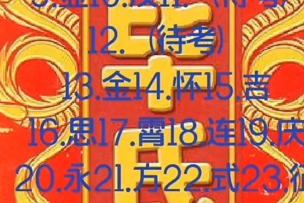 姓毕的名人-姓名学-华易算命网姓名