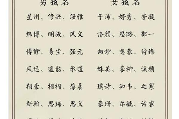 姓单的名人-姓名学-华易算命网姓名