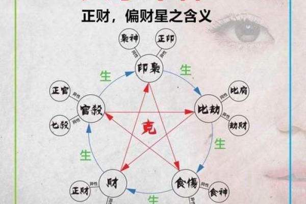 外表强势的八字女人命运