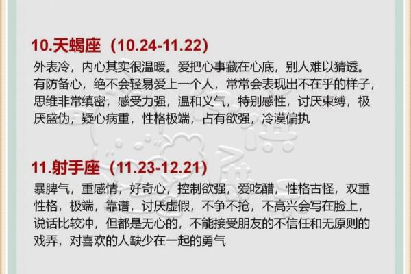 【十二星座性格比例大揭秘】