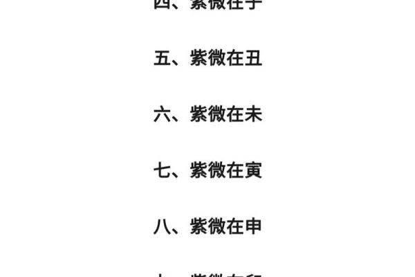 怎样研究紫薇斗数