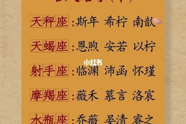 十二星座在魔道祖师中的名字有哪些