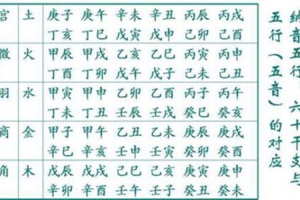 姓名八字配对