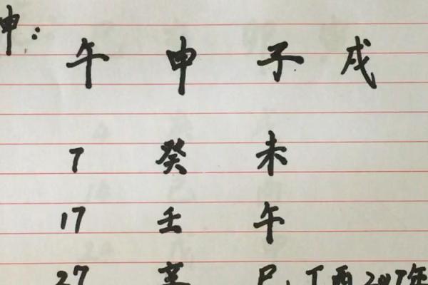 八字七杀格用印劫