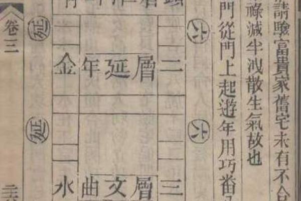 住宅风水注意事项，避免五种凶宅！